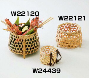 |ELU()(W22121) |āi|j 