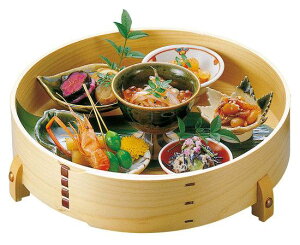 wE8ȗ֐ t(W33310) EM ~MEM