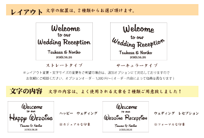 楽天市場 手作り ウェルカムボード 文字 シール Welcomeboard カッティングシート 切り文字 ウェルカムボード文字 ステッカー デカール キット デザイン工房 オリジナルグッズ デザイン工房 文字 ステッカー