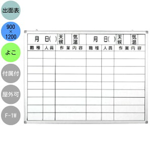 zCg{[h Ǌ| oʕ\ D-5W ^ 900×1200mm {[h A~g XCh 2way^Cv tiZbgi }Olbg Xpi C[T[tj