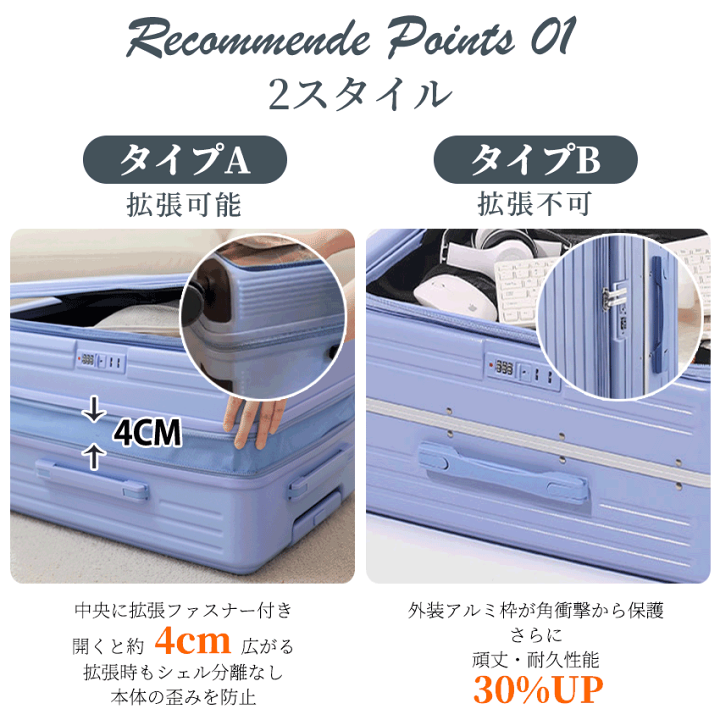 楽天市場】【片開き新発想！】 スーツケース 片面開き フロント