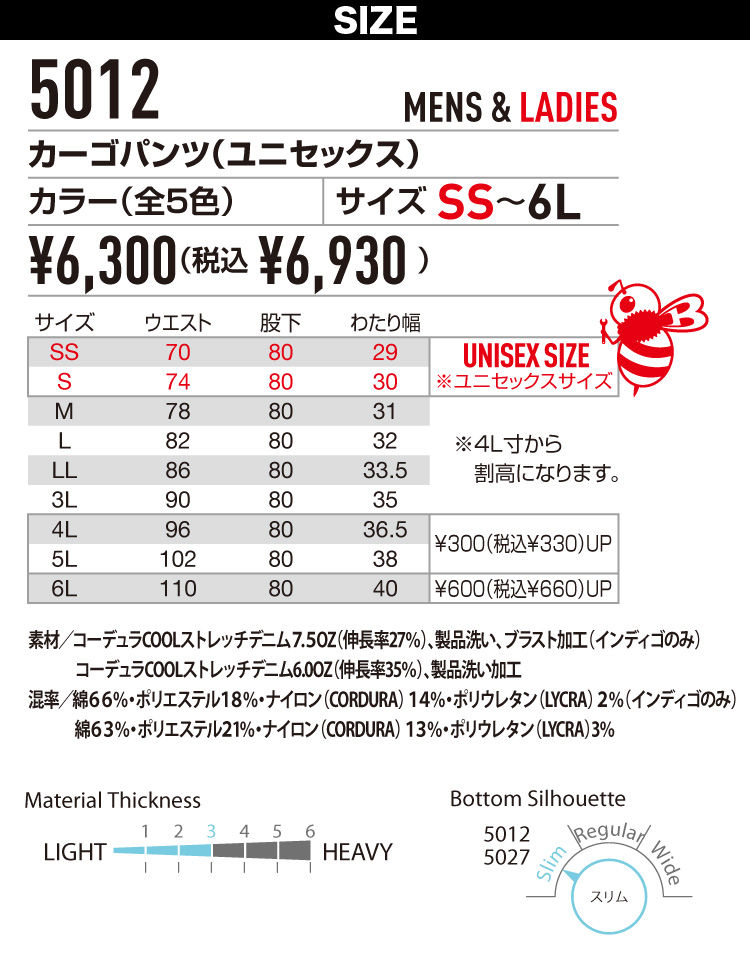 楽天市場】バートル デニムカーゴパンツ 5012 S〜6L コーデュラ メンズ 