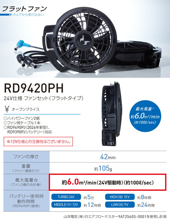 楽天市場】2024年新型 空調風神服 24V仕様リチウムイオンバッテリー  