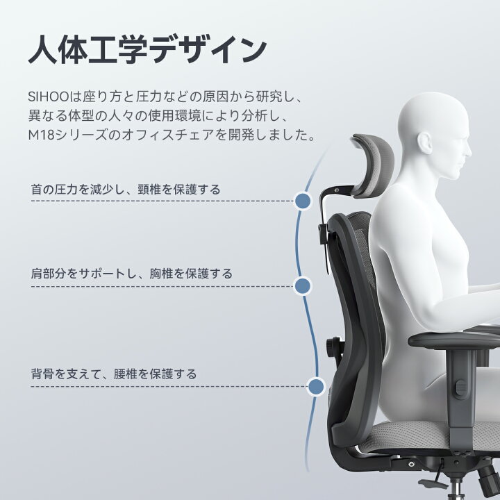 楽天市場】【3年保証】SIHOO M18 オフィスチェア おしゃれ 人間工学 2D 