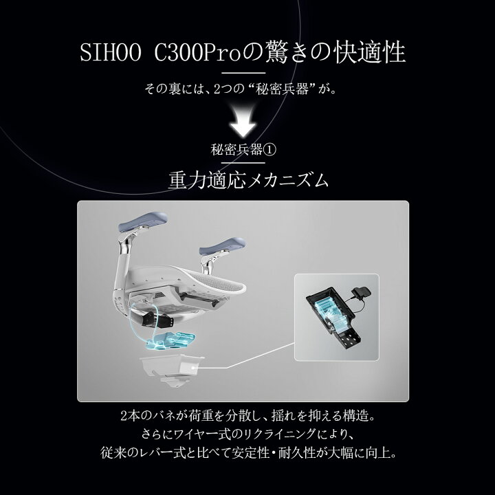 楽天市場】【公式店】SIHOO DORO C300pro オフィスチェア メッシュ 