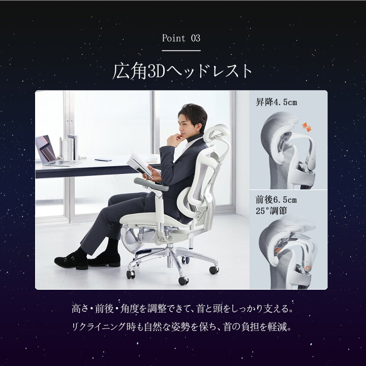 楽天市場】【公式店】SIHOO DORO C500 オフィスチェア メッシュ 反重力 
