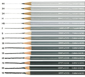 【メール便限定価格】【CARAN D'ACHE】カランダッシュ グラファイトライン　グラフウッド　GRAFWOOD　【宅急便ご利用時は1本660円】