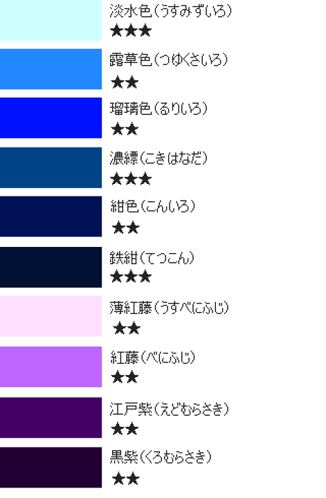 楽天市場】【メール便限定価格】【ターナー】 アクリルガッシュ 