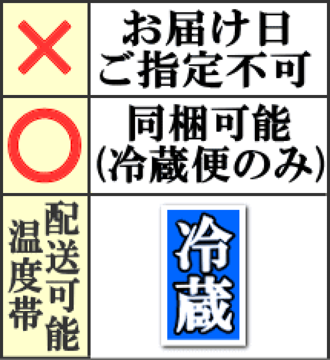 サルナシ  コクワ　天然物　500g