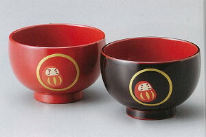 yzOz܁@ro@E@/eցEuC_EjEyAZbgEqEj