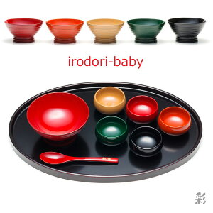 ʁiǂjxr[HMtgEOEoi5FJ[IjExr[5FE~EXv[8_Zbg