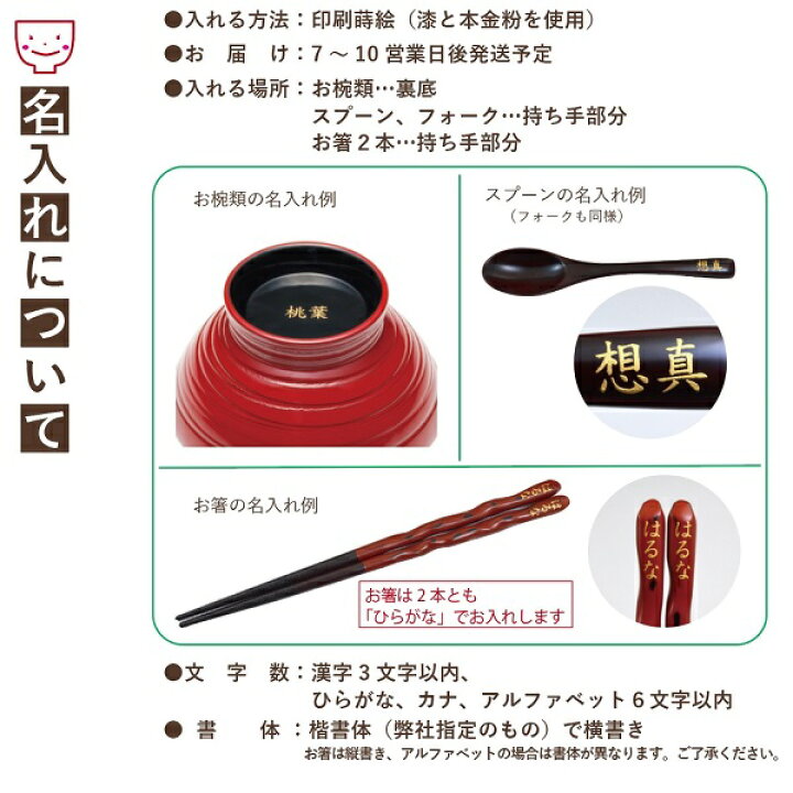 楽天市場 木製漆器 名前入り うるわし子供用漆器セット女の子用全8点セット 汁椀 飯椀の色が選べます 飯椀が写真と違う商品となります 漆器のしもむら 楽天市場 木製漆器 名前入り うるわし子供用漆器セット女の子用全8点セット 汁椀 飯椀の色が選べます 飯椀が写真と違う商品となります 漆器のしもむら