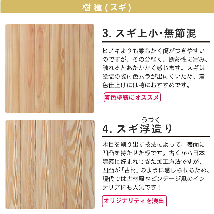 楽天市場】腰板 腰壁 セット 1セット約3.6m巾分 桧 杉 : 無垢材の四国加工