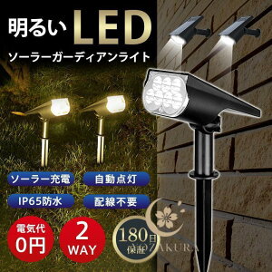 \[[Cg K[fCg O h Px   LED _/ ߍ 邢 h ֓ dCsv Ǌ| O