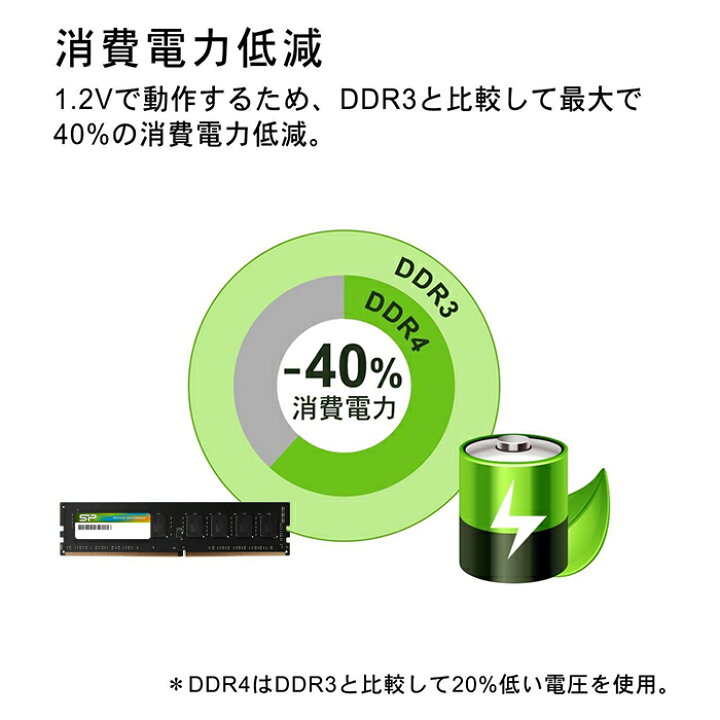 楽天市場】シリコンパワー DDR4 デスクトップPC用 メモリ DDR4 3200 
