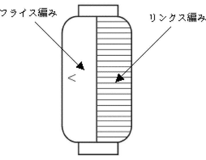 楽天市場】【日本製】シルクサポーター肘用 2枚入【ひじあて ひじ