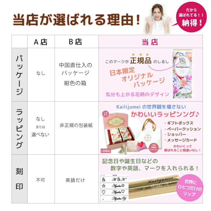 楽天市場 日本限定花柄パッケージ 日本総代理限定商品 日本語成分表記 海外モデル ギフト プレゼント カイリジュメイ オリジナルラッピング リップスティック 名入れ フラワーリップ グロス 口紅 母の日 正規品 Kailijumei 化粧品 送料無料 母の日 卒業式 入学式 韓国 楽天市場 日本限定花柄パッケージ 日本総代理限定商品 日本語成分表記 海外モデル ギフト プレゼント カイリジュメイ オリジナルラッピング リップスティック 名入れ フラワーリップ グロス 口紅 母の日 正規品 Kailijumei 化粧品 送料無料 母の日 卒業式 入学式 韓国