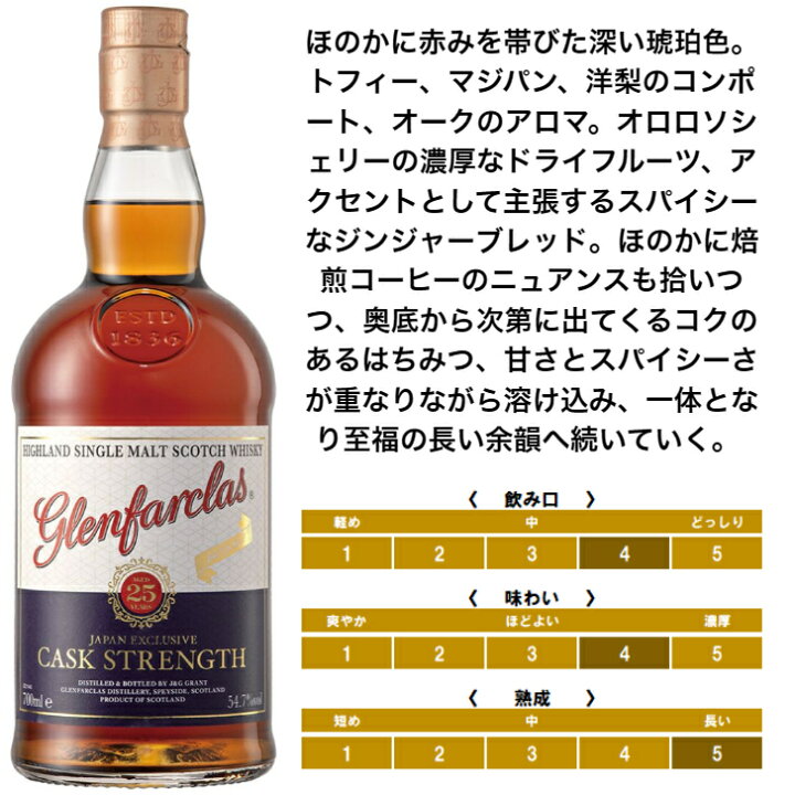 楽天市場】【日本限定】 グレンファークラス25年 カスクストレングス 
