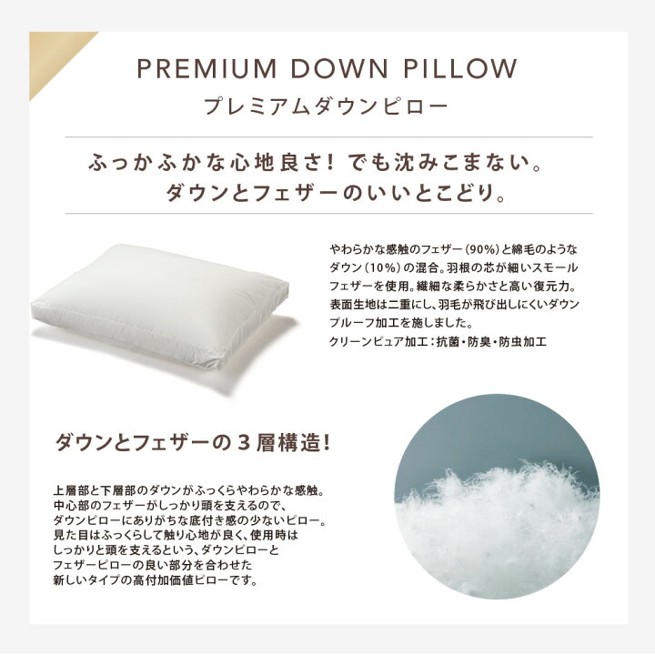 楽天市場】【最大2000円OFFクーポン！20日20:00-26日1:59】【シモンズ 
