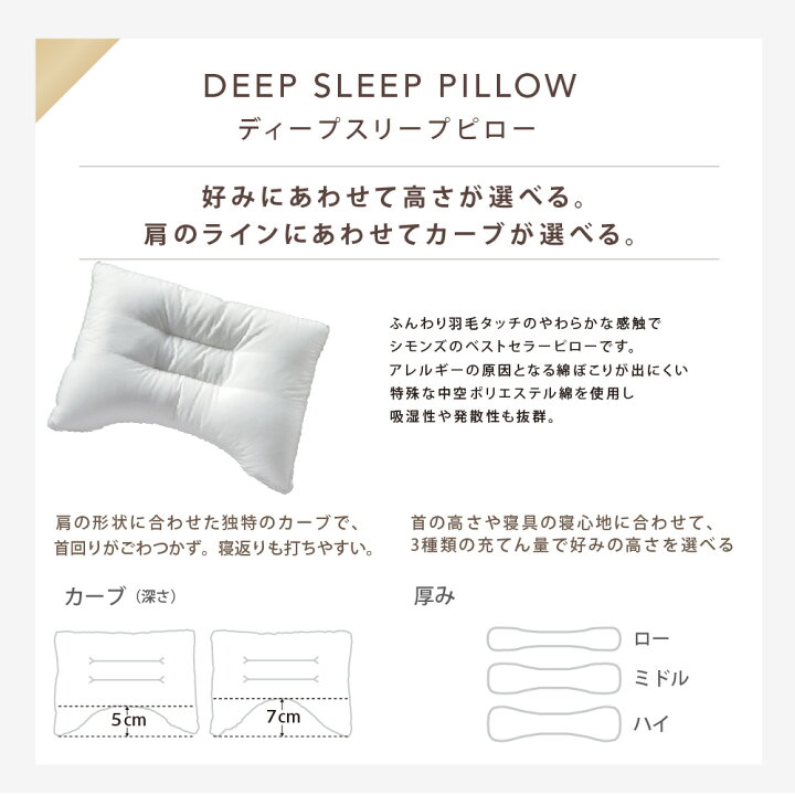 楽天市場】【最大2000円OFFクーポン！11/4(月)20:00~11/11(月)1:59 