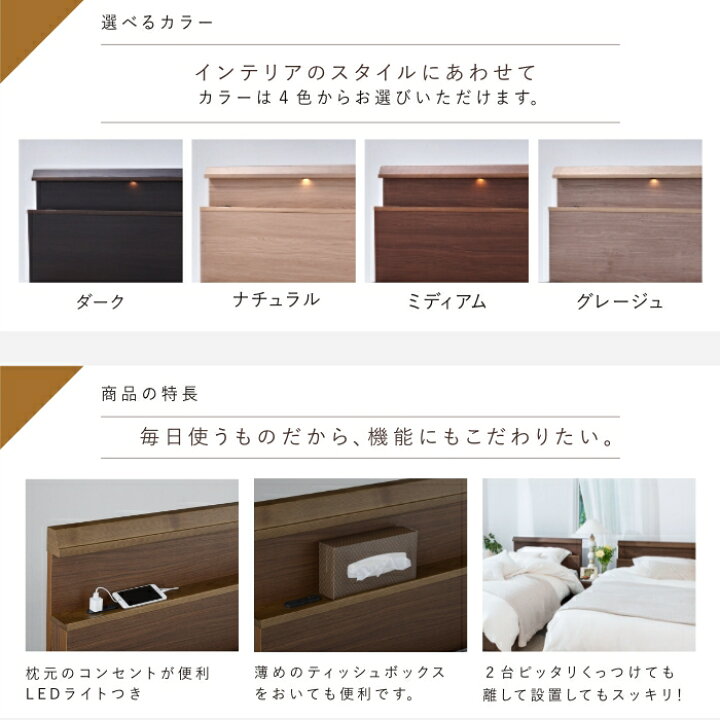 楽天市場】ベッドフレーム 枕元コンセント LEDライト付【シモンズ公式 