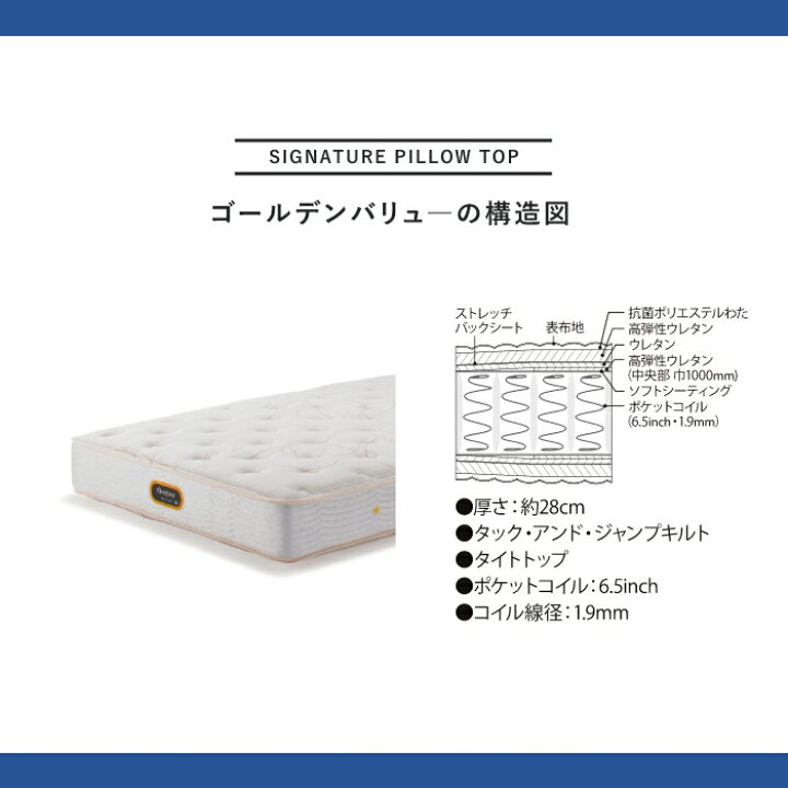 楽天市場】【エントリーでP5倍＋枕カバー！3/13 10:00〜3/27 9:59 