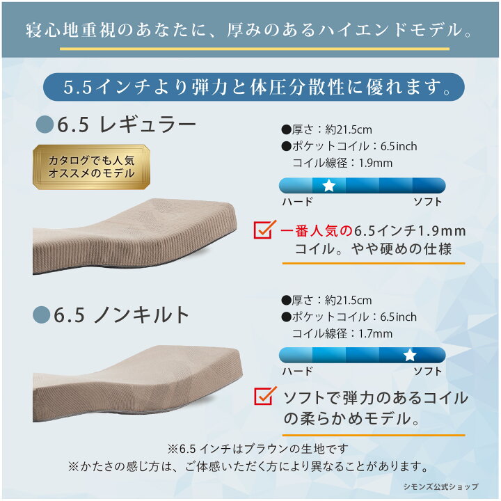 楽天市場】電動ベッド リクライニングベッド ベッド リクライニング 