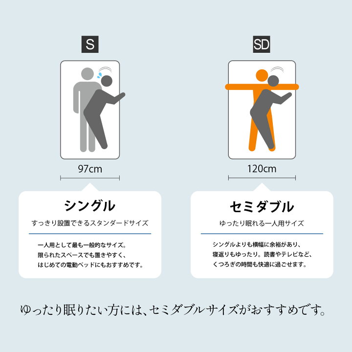 楽天市場】電動ベッド リクライニングベッド ベッド リクライニング 
