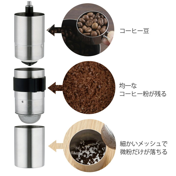 楽天市場】送料無料 珈琲考具 パウダーコントロール ミルコーヒーミル  