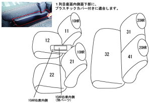 CLAZZIO NbcBI JX^I[_[ V[gJo[ _Cnc ^tg LA900S / LA910S R3(2021)/2`dlύX ED-6542 |  V[g Jo[ ی J[V[g  h~ ΍ DIY