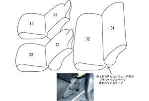CLAZZIO NbcBI JX^I[_[ V[gJo[ _Cnc nC[bg J[S S321V / S331V H27(2015)/12`dlύX ED-6603 |  V[g Jo[ ی J[V[g  h~ ΍ DIY