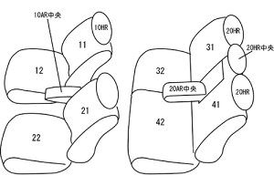 CLAZZIO NbcBI JX^I[_[ V[gJo[ z_ tBbg GK3 / GK4 / GK5 / GK6 H25(2013)/9`R2(2020)/1 EH-2000 |  V[g Jo[ ی J[V[g  h~ ΍ DIY