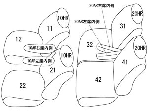 CLAZZIO クラッツィオ カスタムオーダー シートカバー ホンダ N-BOX カスタム JF3 / JF4 R3(2021)/1〜仕様変更 EH-2061 | 車 シート カバー 保護 カーシート 汚れ 防止 対策 DIY