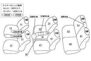CLAZZIO NbcBI JX^I[_[ V[gJo[ jbT Zi C27 / GC27 / GFC27 / GNC27 / GFNC27 H28(2016)/9`dlύX EN-5631 |  V[g Jo[ ی J[V[g  h~ ΍ DIY