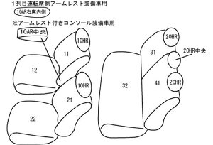 CLAZZIO NbcBI JX^I[_[ V[gJo[ g^ ANA NHP10 H26(2014)/12`H29(2017)/6 ET-1064 |  V[g Jo[ ی J[V[g  h~ ΍ DIY
