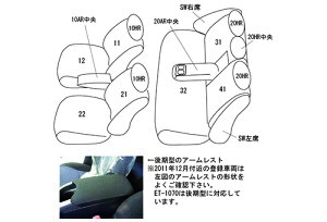 CLAZZIO NbcBI JX^I[_[ V[gJo[ g^ vEX ZVW30 H23(2011)/12`H27(2015)/11 ET-1070 |  V[g Jo[ ی J[V[g  h~ ΍ DIY