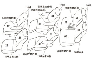 CLAZZIO クラッツィオ カスタムオーダー シートカバー トヨタ アルファード AGH30W / AGH35W H27(2015)/2〜H29(2017)/12 ET-1517 | 車 シート カバー 保護 カーシート 汚れ 防止 対策 DIY