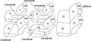CLAZZIO NbcBI JX^I[_[ V[gJo[ g^ GXeB} ACR50W / ACR55W H25(2013)/5`H28(2016)/5 ET-1541 |  V[g Jo[ ی J[V[g  h~ ΍ DIY