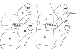CLAZZIO NbcBI JX^I[_[ V[gJo[ }c_ CX-5 KEEFW / KE5AW / KE2FW / KE2AW H27(2015)/1`H29(2017)/1 EZ-0727 |  V[g Jo[ ی J[V[g  h~ ΍ DIY
