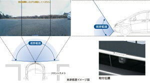 HONDA z_ FREED t[h z_ tgJVXe J[CMOSJi120fj{́{tA^b`g+Rg[jbg/[J[IvVirpy 2013.04`f