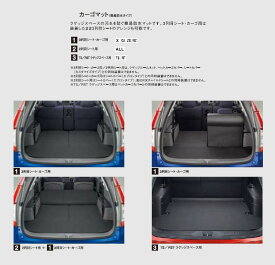 楽天市場 ホンダ ストリーム アクセサリー 車用品 車用品 バイク用品の通販