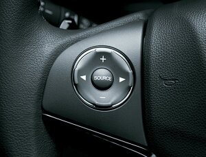 HONDA z_ VEZEL F[ z_ I[fBIRXCb`iƖtjGathersirpy 2013.12`fz