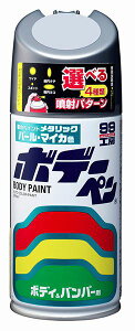 \tg99 SOFT99 99 {f[y N-247 jbT KG1 u[CbVVo[M 08247 | DIY C yCg Xv[   yCgXv[ J[yCg h h {fB op[ F J[  L