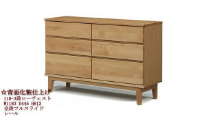 yݒuzz118-3i[`FXg@^X@񂷁@ߗގ[@VR؃A_[ށ@VCށ@S̎RhdグIYi@zƎ2lŊJEݒu܂I