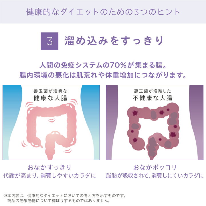 楽天市場】【送料無料】 パーフェクトダイエットプラス＋ 30袋 サプリ 
