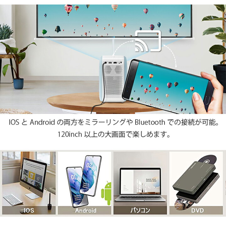 楽天市場】【VIMGO】 プロジェクター ホームプロジェクター 