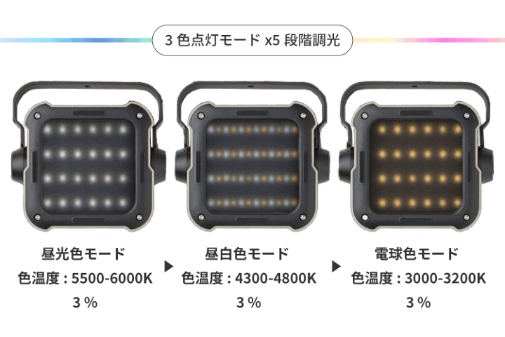 楽天市場】【EVOKE】 キャンプ ランタン led 充電式 小型 防災