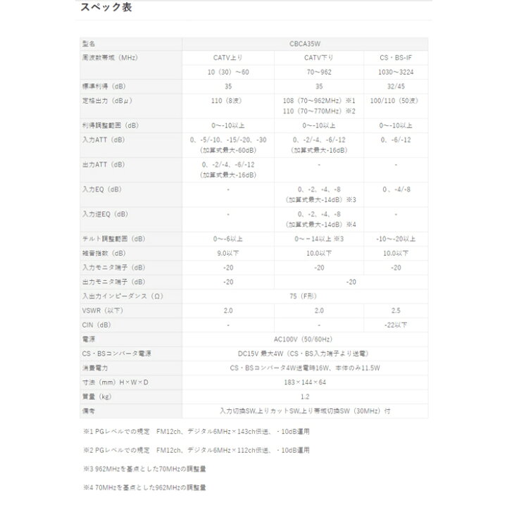 楽天市場】サン電子 CBCA35W CS・BS・CATV双方向ブースタ（35dB型 