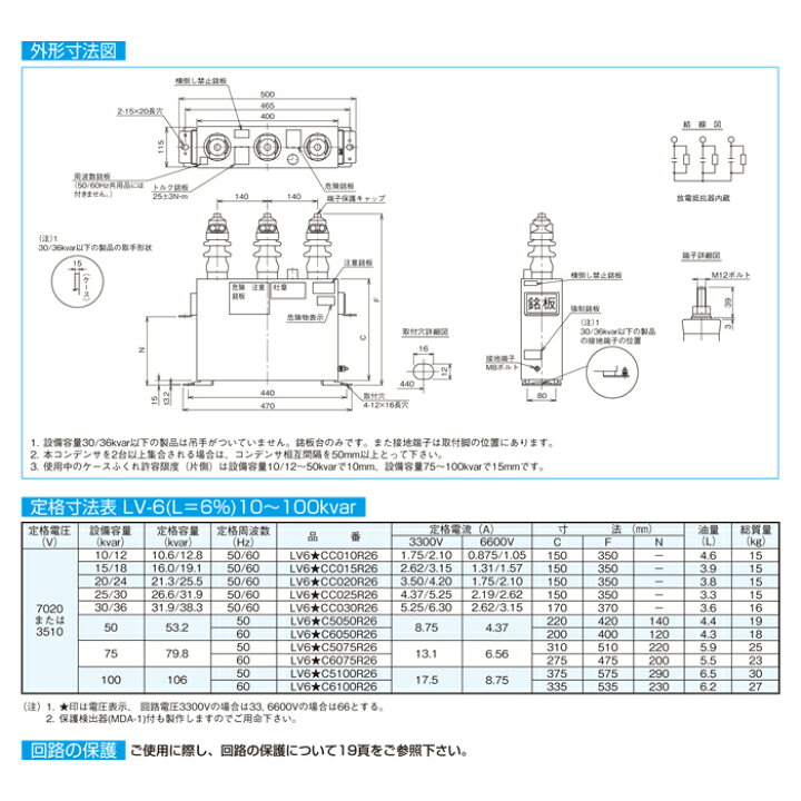楽天市場】指月電機製作所 LV666C6075R26 LV-6形高圧進相コンデンサ 油 