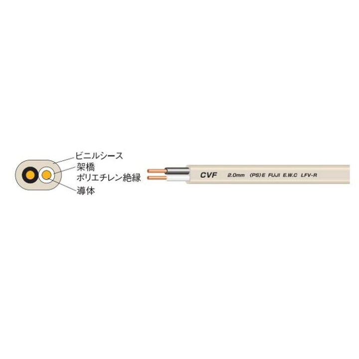 楽天市場】富士電線 CVF 2.0mm×2C 600V 100m巻 : 分電盤・架台 CVF 2.0-2c 100m